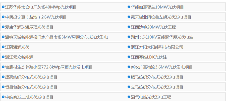 防孤島保護裝置項目業績